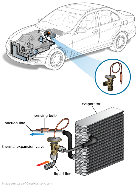 See P352A repair manual